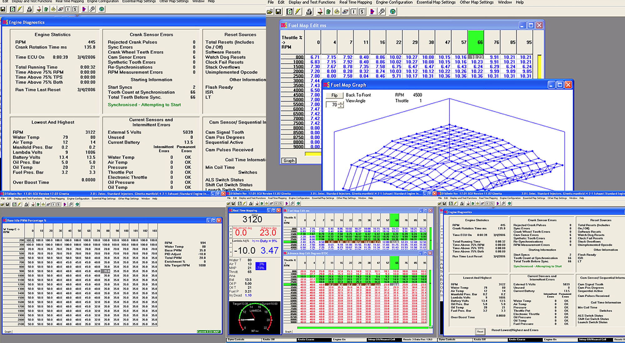 ECU calibration software during bespoke tuning